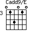 Cadd9/E=013010_3
