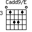 Cadd9/E=013310_3