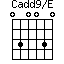 Cadd9/E=030030_1