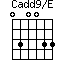 Cadd9/E=030033_1