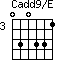 Cadd9/E=030331_3