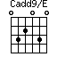 Cadd9/E=032030_1