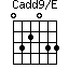 Cadd9/E=032033_1