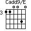 Cadd9/E=110030_3