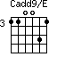 Cadd9/E=110031_3