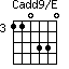 Cadd9/E=110330_3