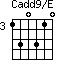 Cadd9/E=130310_3