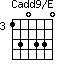 Cadd9/E=130330_3