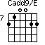 Cadd9/E=210022_7