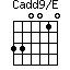 Cadd9/E=330010_1