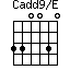 Cadd9/E=330030_1