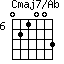 Cmaj7/Ab=021003_6