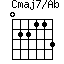 Cmaj7/Ab=022113_1