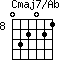 Cmaj7/Ab=032021_8