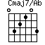 Cmaj7/Ab=032103_1