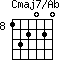 Cmaj7/Ab=132020_8