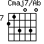 Cmaj7/Ab=213030_7