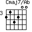 Cmaj7/Ab=213200_3