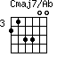 Cmaj7/Ab=213300_3