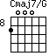 Cmaj7/G=2000_8