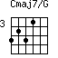 Cmaj7/G=3231_3