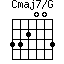 Cmaj7/G=332003_1