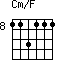 Cm/F=113111_8