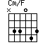 Cm/F=N33043_1