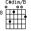C#dim/B=031002_8