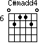 C#madd4=021120_6