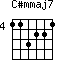 C#mmaj7=113221_4
