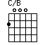 C/B=2000_1