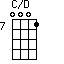 C/D=0001_7