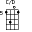 C/D=1301_5