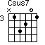 Csus7=N13201_3