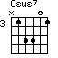 Csus7=N13301_3