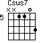 Csus7=NN1103_5