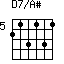 D7/A#=213131_5