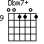 Dbm7+=001101_9