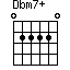Dbm7+=022220_1