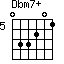 Dbm7+=033201_5