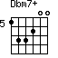 Dbm7+=133200_5
