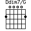 Ddim7/G=200002_1