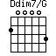 Ddim7/G=200003_1