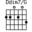 Ddim7/G=220203_1