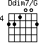Ddim7/G=221002_4