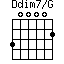 Ddim7/G=300002_1