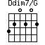 Ddim7/G=320202_1