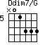 Ddim7/G=N01333_5