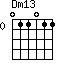 Dm13=011011_0